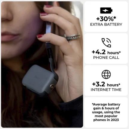 Rolling Square TAU® 2 3-in-1 Keyring Powerbank 2000mAh