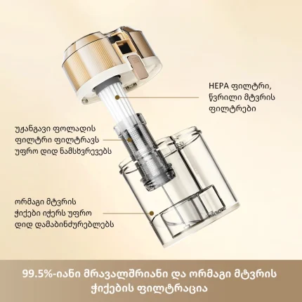 Dreame S10 Mite Remover