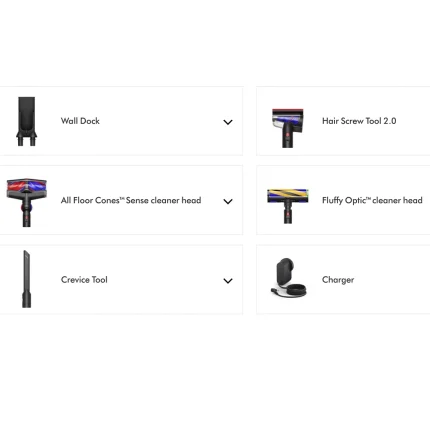 Dyson V16 Vacuum Cleaner Animal Cordless Piston (Black/Copper) - Image 3